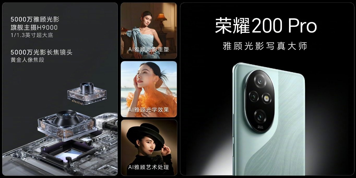 Honor 200 Pro Camera